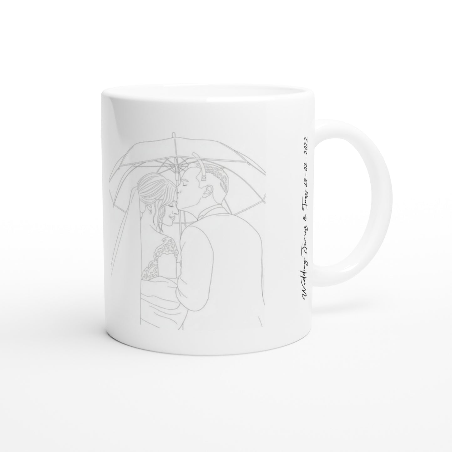 Premium Custom Mugs